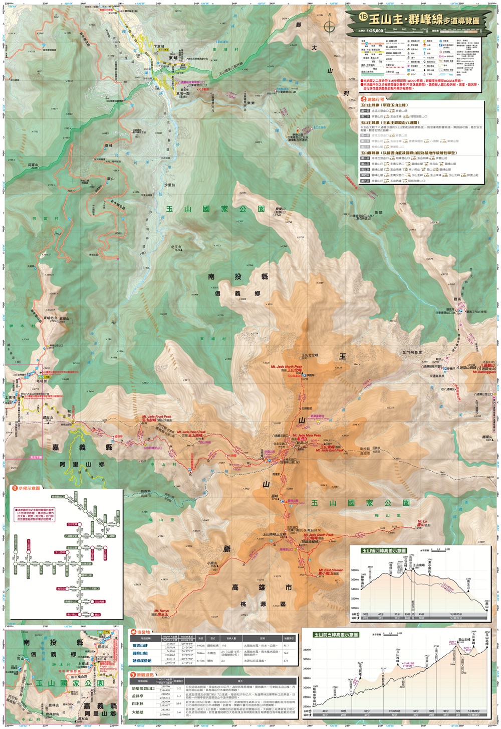 玉山群主峰地圖