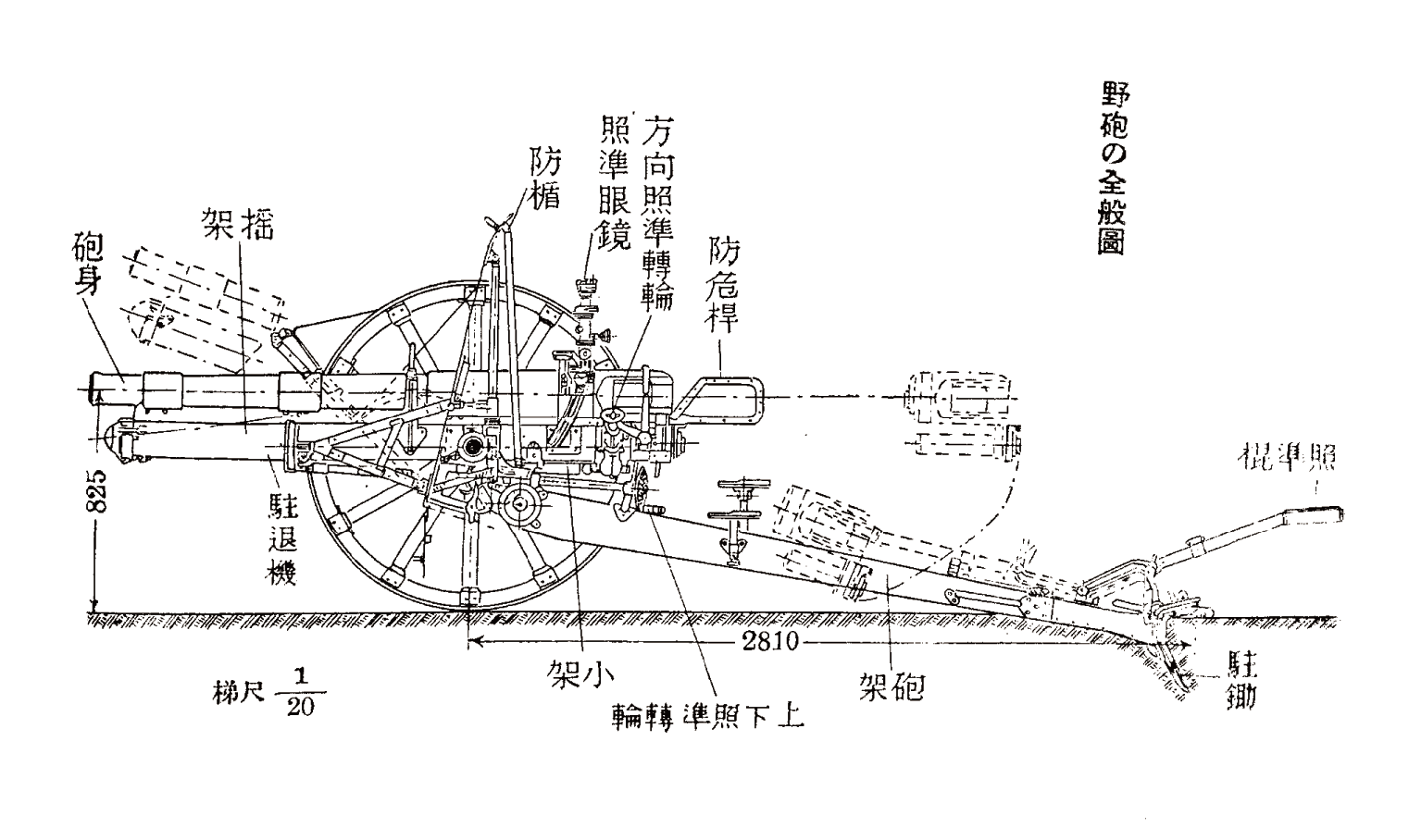 野砲諸元圖解
